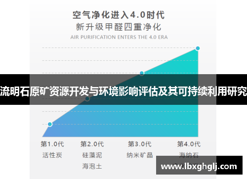 流明石原矿资源开发与环境影响评估及其可持续利用研究